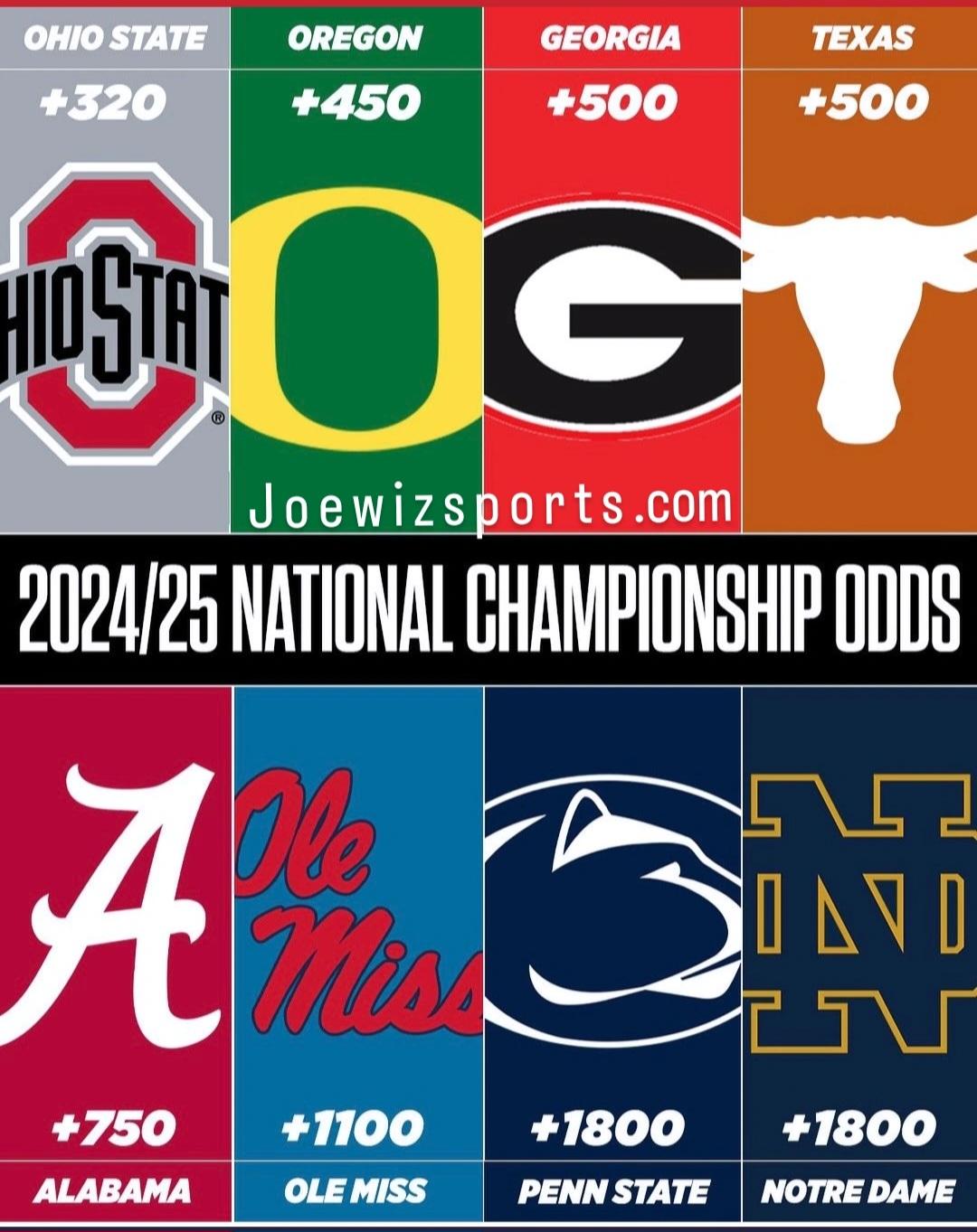 的强势表现 的强势表现